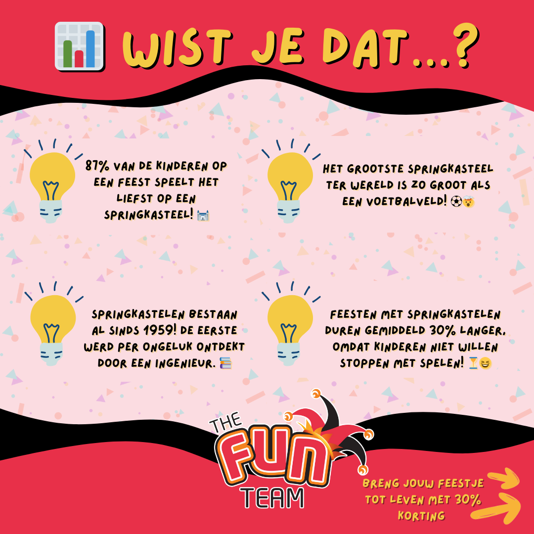 Feestmateriaal huren waasland